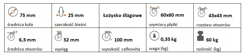 Zestaw kołowy skrętny z hamulcem 75 mm nośność 60kg