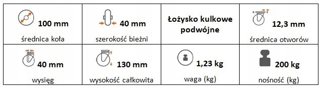 Zestaw kołowy skrętny 100 mm nośn 200kg otwór 12,3