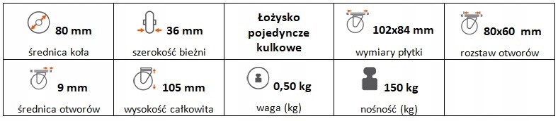 Zestaw kołowy stały 80 mm nośność 150 kg