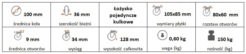 Zestaw kołowy skrętny 100 mm nośność 150 kg