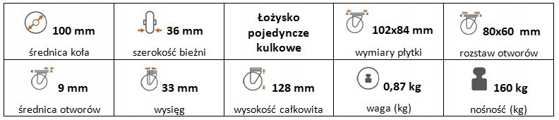 Zestaw kołowy skrętny z hamulcem 100 mm nośn 160kg