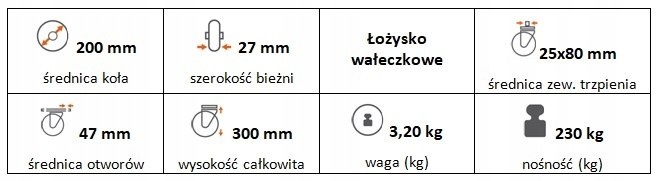 Zestaw kołowy skrętny 200 mm (25) z trzpieniem