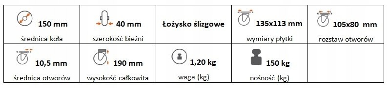Zestaw kołowy stały polipropylen 150 mm nośn150kg