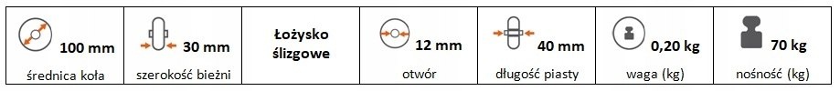 Koło pełne gumowe 100 mm