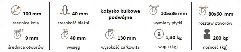 Zestaw kołowy skrętny 100 mm nośność 200 kg