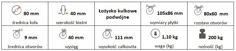 Zestaw kołowy skrętny 80 mm nośność 200 kg