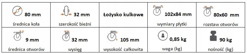 Zestaw kołowy skrętny z hamulcem 80 mm nośność 90kg