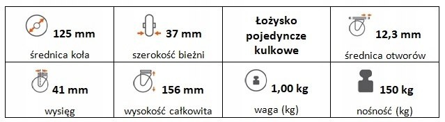 Zestaw kołowy skrętny z hamulcem 125 mm otwór 12,3