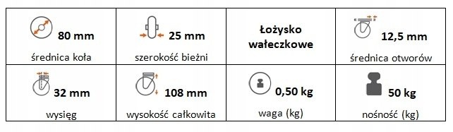 Zestaw kołowy skrętny 80 mm nośność 50kg otwór 12,5