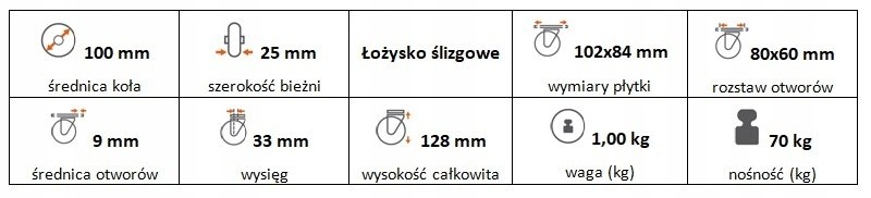 Zestaw kołowy skrętny z hamulcem 100 mm nośność 70k