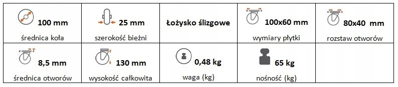 Zestaw kołowy stały 100 mm nośność 65 kg