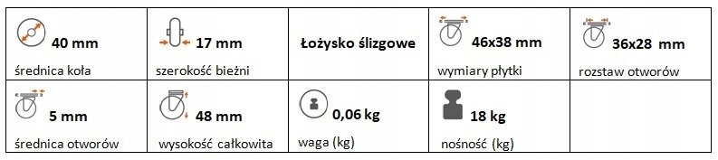 Zestaw kołowy stały polipropylen 40 mm nośność 18kg