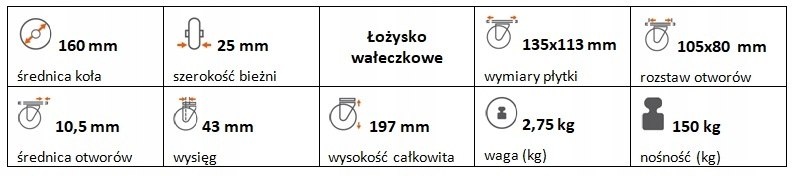 Zestaw kołowy skrętny z hamulcem 160 mm nośn. 150kg