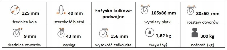Zestaw kołowy skrętny z hamulcem 125 mm nośn 300kg