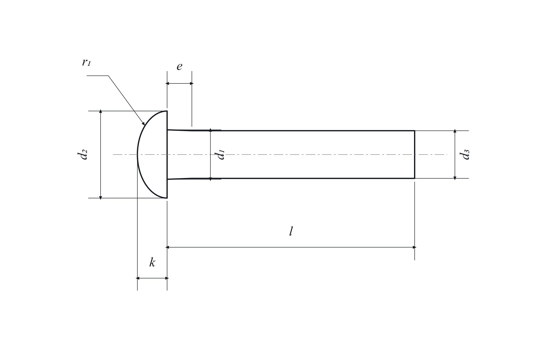 Nit pełny DIN 660 — własny schemat d1, d2, d3, e, k, l, r1
