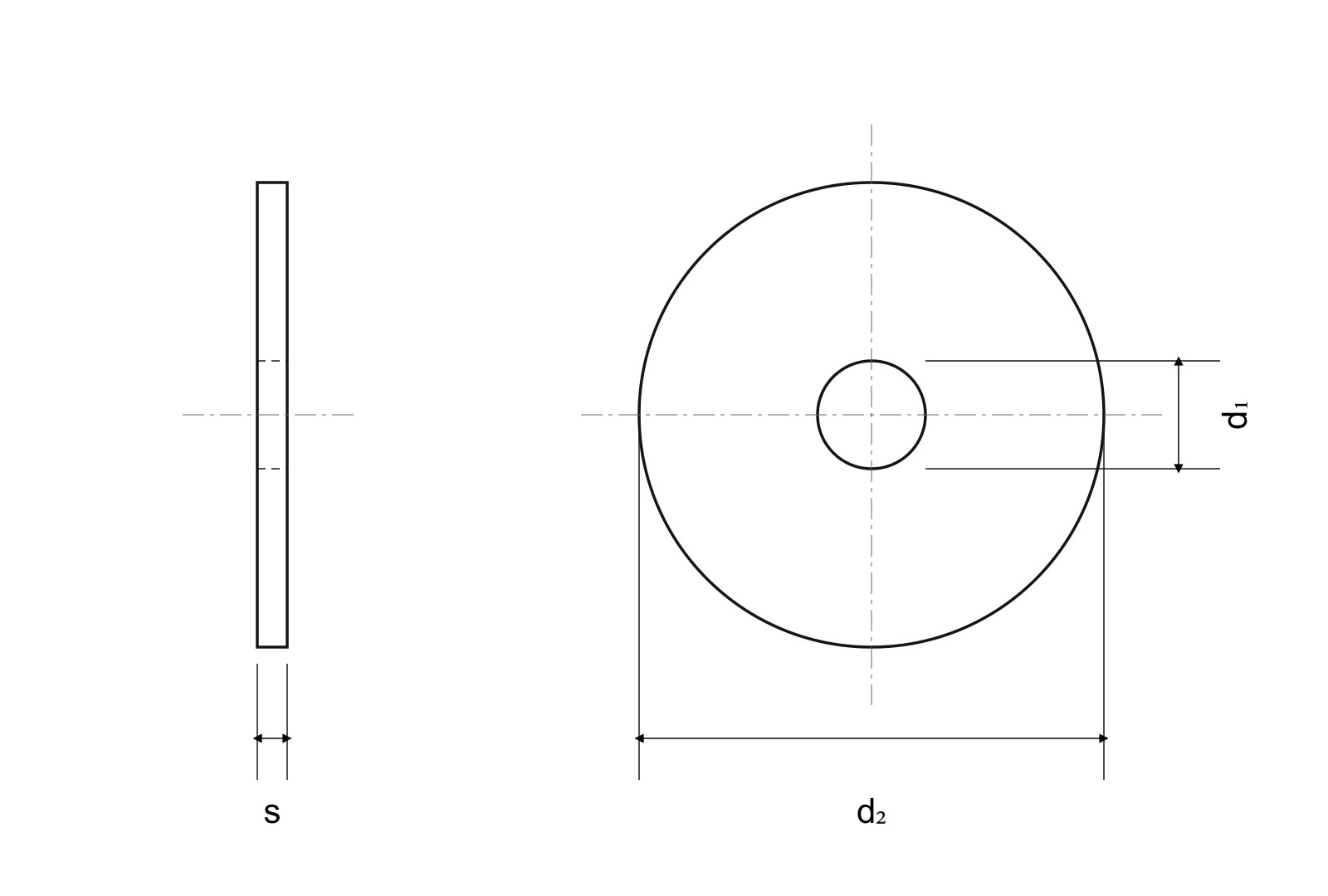 Własny schemat podkładki: d1, d2 i s — ogólna geometria poglądowa